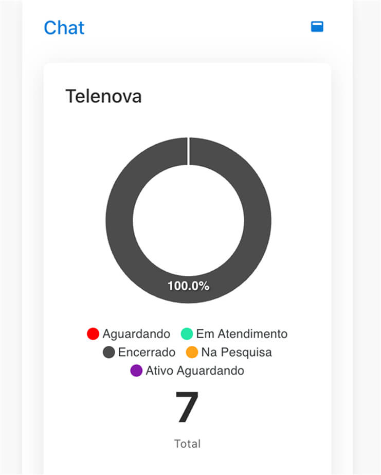 chatbot-report-mobile-2