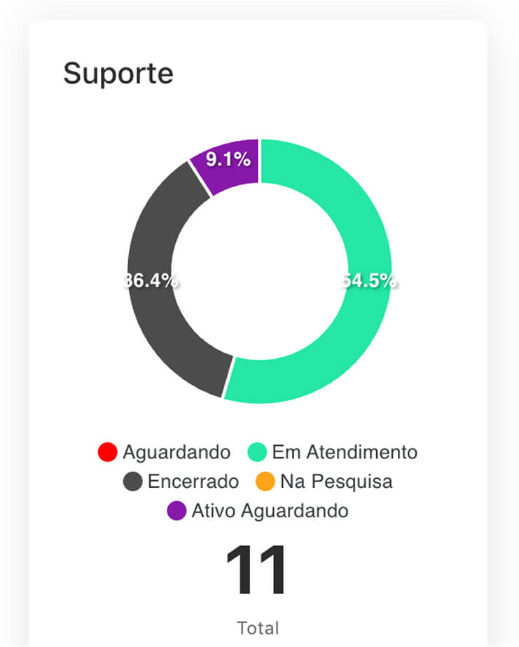 chatbot-report-mobile-3