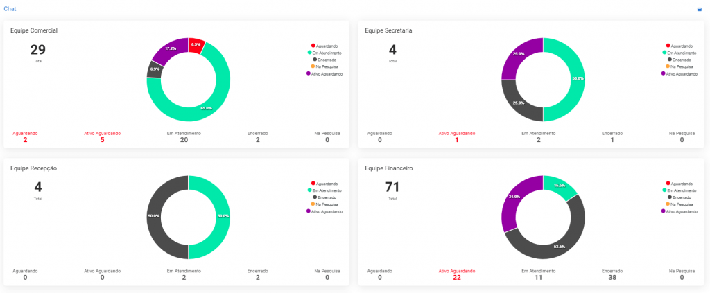 dashboard_chat_3